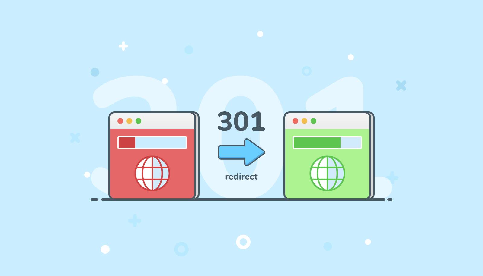 wordpress 301 redirect - تله ریدایرکت 301